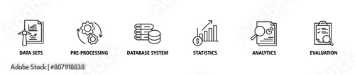 Data mining banner web icon set vector illustration concept with icon of data sets, pre-processing, database systems, statistics, analytics and evaluation