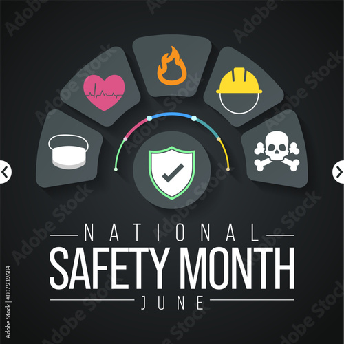 National safety month is celebrated every year in June to remind us the importance of safety and awareness of our surroundings. Vector illustration