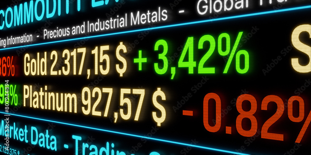 Trading screen with commodity ticker with prices and for precious and industrial metals  like gold, paladium, copper. Stock market and exchange, commodity trading, business.