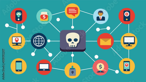 A network of interconnected devices all designed to spread misinformation and exploit peoples deepest fears and insecurities..
