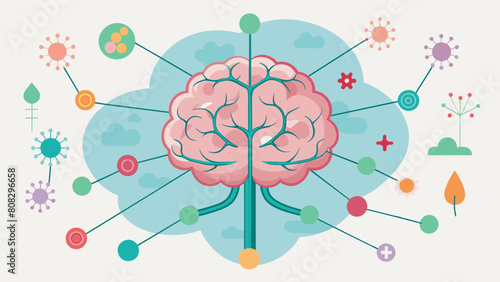 A complex network of neural pathways and synapses in the brain highlighted with arrows and labels depicting the various steps and interactions.