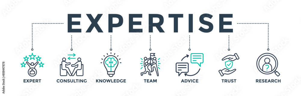 Expertise banner icon for representing high-level knowledge and experience with an icon of expert, consulting, knowledge, team, advice, trust, and research Expertise banner icon for representing high-level knowledge and experience with an icon of expert, consulting, knowledge, team, advice, trust, and research