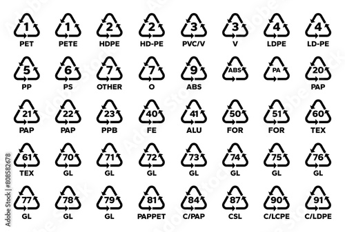 Recycle symbol. Recycling codes for plastic, paper and metals as well as other materials. Triangular sign. Line icons full set. Vector Illustration.