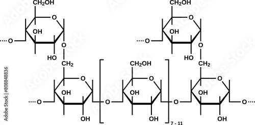 Glycogen structural formula, vector illustration photo