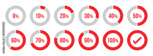 Circle loading or circle progress with percentage collection in red color. Set of circle percentage diagrams for infographics 0 10 20 30 40 50 60 70 80 90 100 percent. Vector infographic set. 