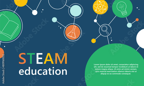 STEAM education