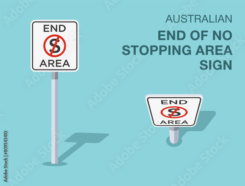Traffic regulation rules. Isolated Australian "end of no stopping area" road sign. Front and top view. Flat vector illustration template.