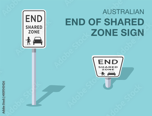 Traffic regulation rules. Isolated Australian "end of shared zone" road sign. Front and top view. Flat vector illustration template.