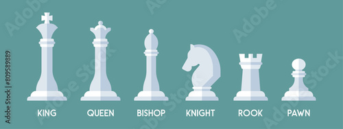 A vector illustration featuring white chess pieces with shadow effects and labeled names underneath