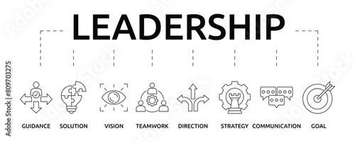 Leadership banner with icon and keywords