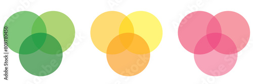 Venn diagram three overlapping circles chart line and solid. Business presentation Venn vector chart.