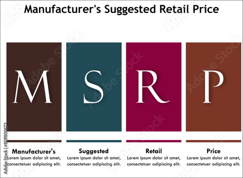 MSRP - Manufacturer's Suggested Retail Price acronym. Infographic template with icons and description placeholder