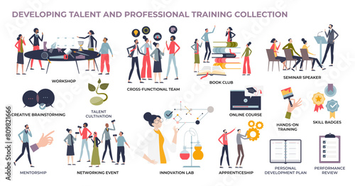 Development talent and professional training tiny person collection set, transparent background. Labeled elements with career growth, professional networking.