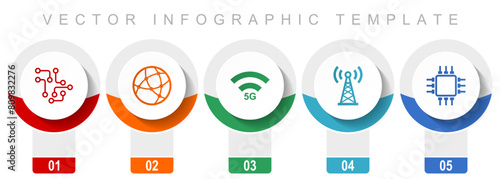 Technology and computer icon set, miscellaneous vector icons such as chip, globe, 5g, antenna and computer, modern design infographic template, web buttons in 5 color options