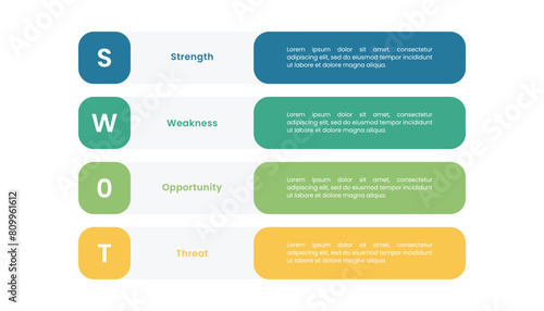Rectangle SWOT method analysis infographic