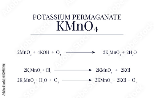 Preparation and Properties of Potassium Permanganate