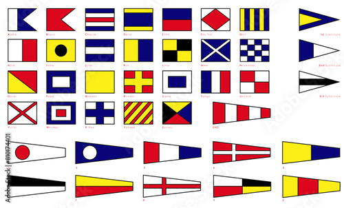Pavillon Pavois Marine Vectoriel - International Maritime Signal Flags