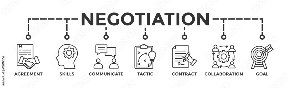 Negotiation banner web icon vector illustration concept for business deal agreement and collaboration with icon of skills, communicate, tactic, contract, and goal Negotiation banner web icon vector illustration concept for business deal agreement and collaboration with icon of skills, communicate, tactic, contract, and goal