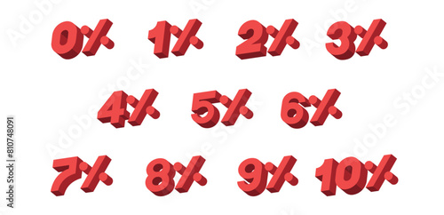 Number of 0% - 10% (zero percent to ten percent).