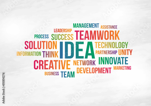 Idea, Teamwork, Success. Wall Decal, Office Wall Branding,  Vector Typography