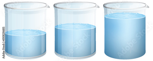 Three beakers showing increasing water levels