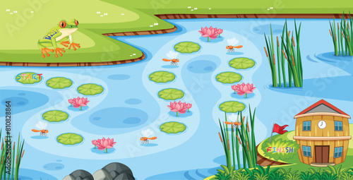 Colorful illustration of frog hopping on lily pads