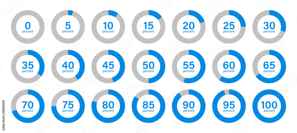 0 to 100 infographic loading circles set with percentage text for business data and analysis presentation use in blue color 0 to 100 infographic loading circles set with percentage text for business data and analysis presentation use in blue color