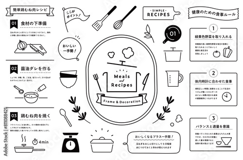 料理・食事・レシピのフレームと飾りのイラストセット　キッチン　あしらい　装飾　リボン　食器　鍋　皿
