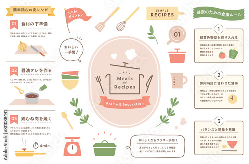 料理・食事・レシピのフレームと飾りのイラストセット　キッチン　あしらい　装飾　リボン　食器　鍋　皿