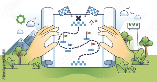 Strategy map for journey or process with obstacles outline hands concept. Path presentation with possible risks, opportunities and finish goal vector illustration. Effective direction management.