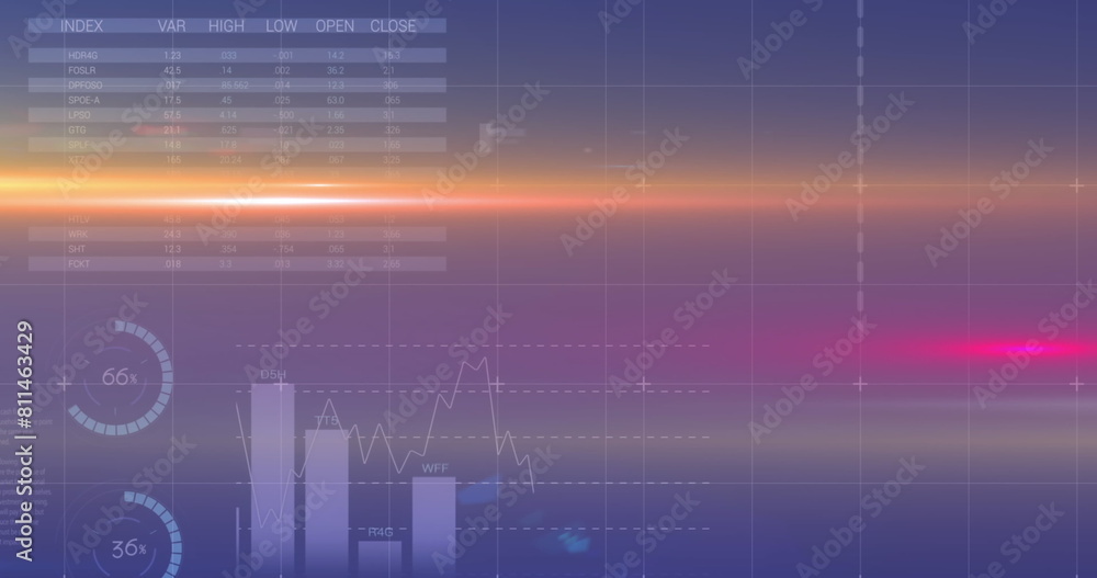 Stock market data displaying on digital screen, showing various indices Stock market data displaying on digital screen, showing various indices