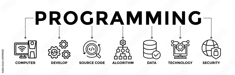 Programming banner icons set with icon of computer, develop, source code, algorithm, data, technology, and security Programming banner icons set with icon of computer, develop, source code, algorithm, data, technology, and security