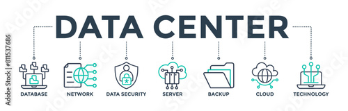 Data center banner web icon concept with icon of database, network, data security, server, backup, cloud, and technology. Vector illustration 