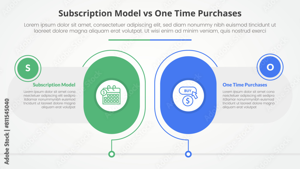 subscription vs one time purchase versus comparison opposite infographic concept for slide presentation with big round capsule shape outline with flat style subscription vs one time purchase versus comparison opposite infographic concept for slide presentation with big round capsule shape outline with flat style