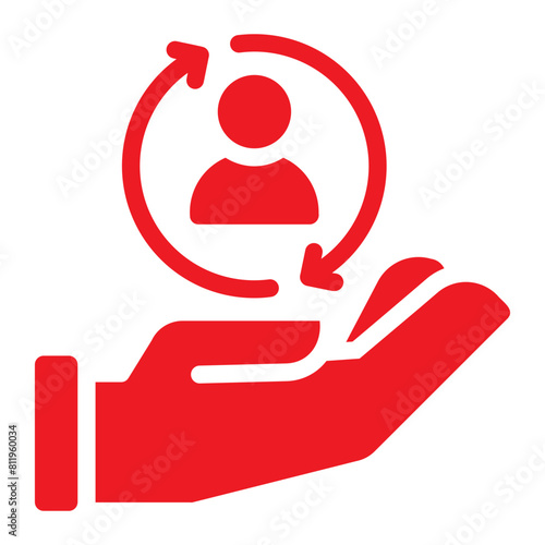customer retention