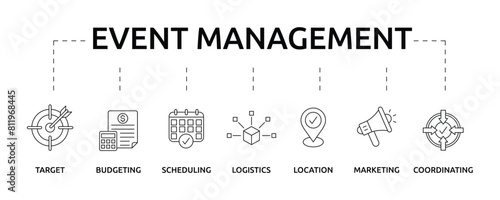 Event management banner with icon and keywords