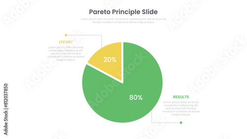 Pareto Principle pie chart concept. Infographic template design photo