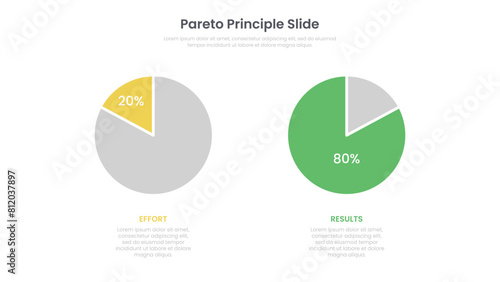 Pareto Principle pie chart concept. Infographic template design photo
