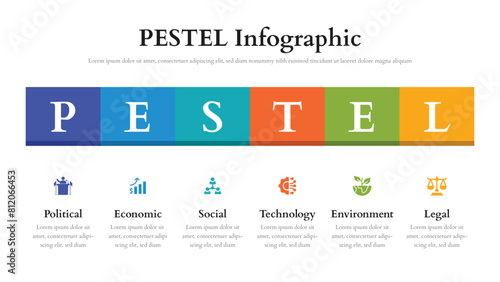 Pestel infographic presentation layout fully editable.