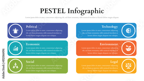 Pestel infographic presentation layout fully editable.