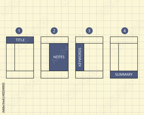 cornell note taking which is note taking method for taking, organizing, and summarizing notes