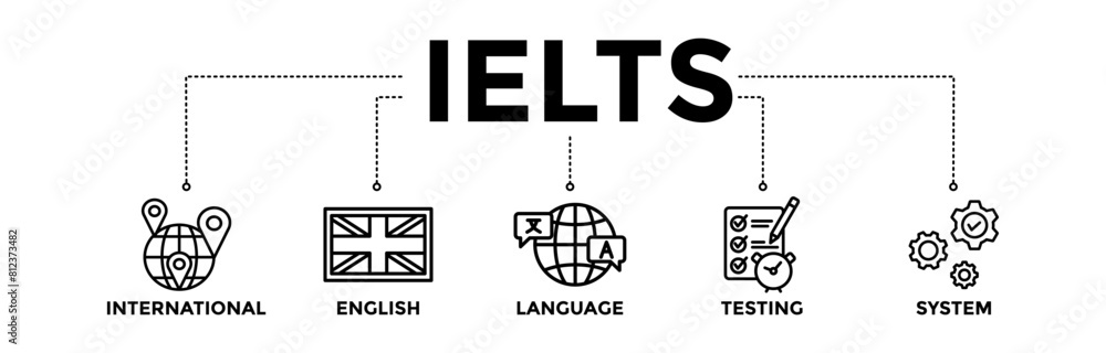 Ilets Icon IELTS banner icons set for International English Language Testing ...