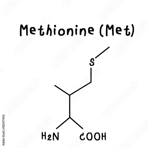Methionine chemical structure illustration