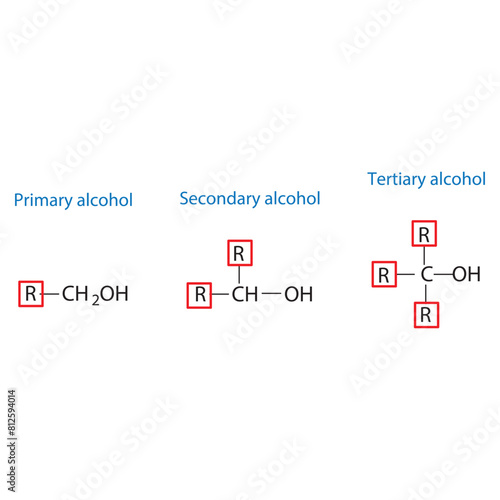 Primary, Secondary and Tertiary alcohol molecule skeletal structure diagram.organic compound molecule scientific illustration on white background.