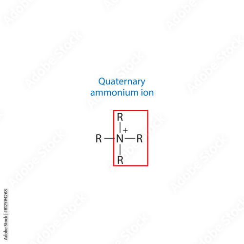 Quaternary ammonium ion molecule skeletal structure diagram.functional group compound molecule scientific illustration on white background.