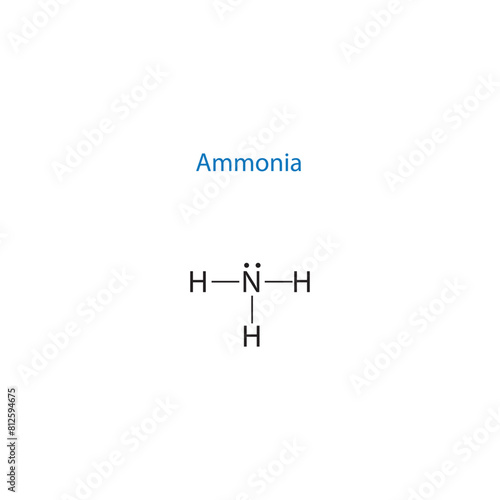 Ammonia molecule lewis structure diagram.organic compound molecule scientific illustration on white background.