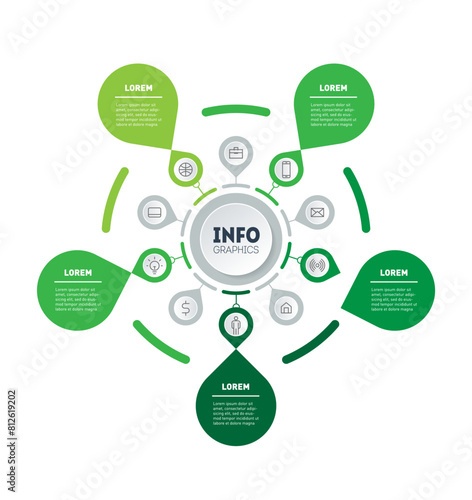 Infograph with five leaf plant. Cyclic timeline with auto sustain. Ecosystem.