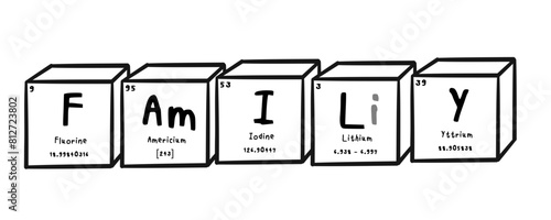 family wording in periodics table style illustration with transparecy background