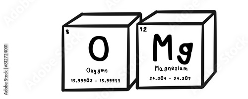 Omg wording in periodics table style illustration with transparecy background