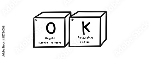 ok wording in periodics table style illustration with transparecy background